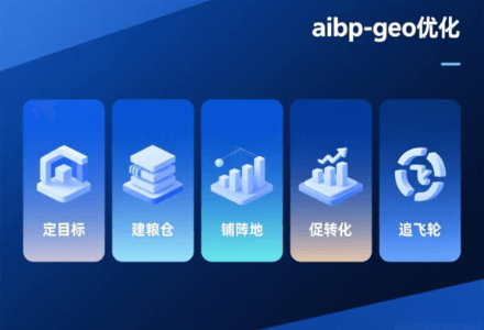 Aibp-GEO优化实战复盘：香港身份办理机构的AI“被推荐”之路